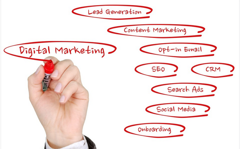 digital marketing