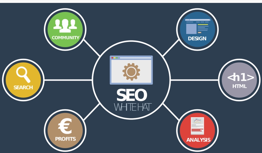 seo services